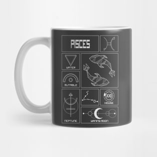 Pisces Profile - Astrology Design Mug